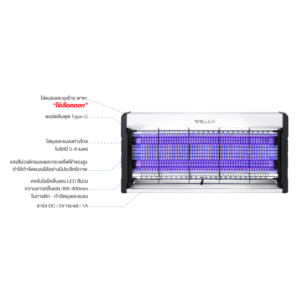 เครื่องดักยุงไฟฟ้า WELLUX รุ่น ESBZ53 พร้อมไฟล่อยุงแสงสีม่วง ไม่มีแบตในตัว